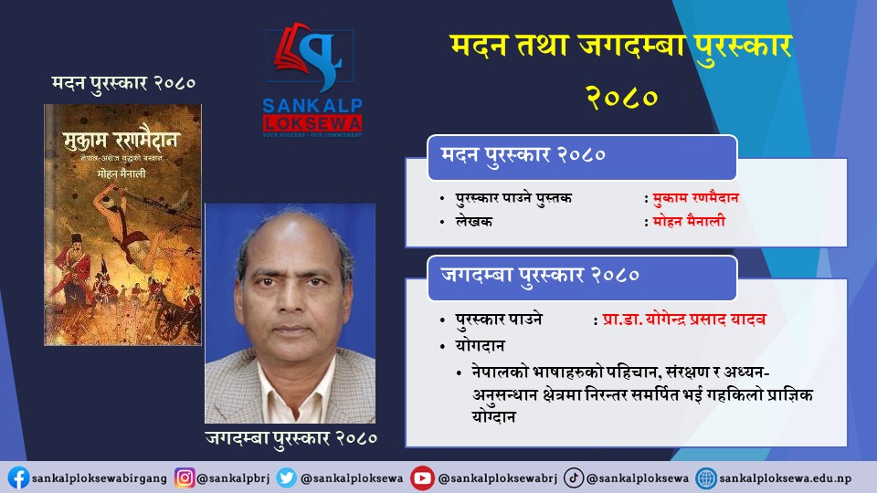 madan puraskar 2080